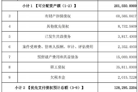 甘井子如果欠债的人消失了怎么查找，专业讨债公司的找人方法